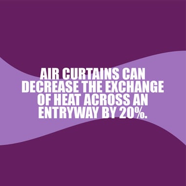 Air-curtains-Info-graphic
